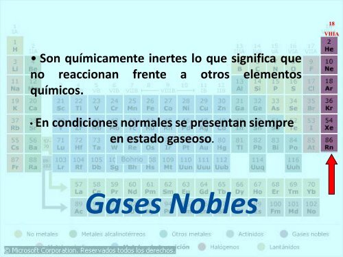 tabla-periodica