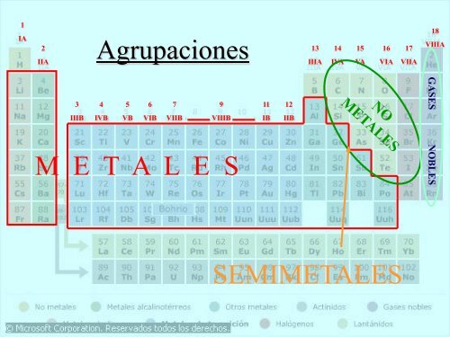 tabla-periodica