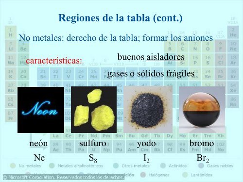 tabla-periodica