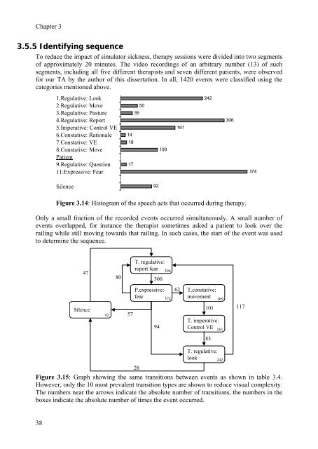 Human-Computer Interaction and Presence in Virtual Reality