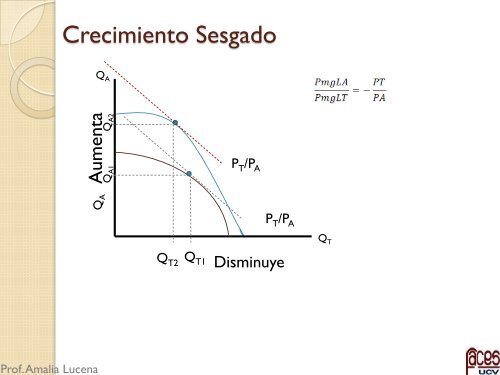 03 modelo h-O y  factores espec%c3%adficos