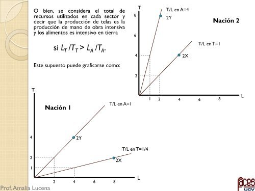 03 modelo h-O y  factores espec%c3%adficos