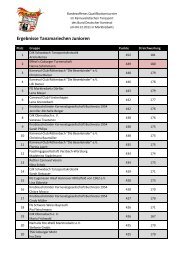 Ergebnisse Tanzmariechen Junioren - Narhalla Rot-Weiß ...