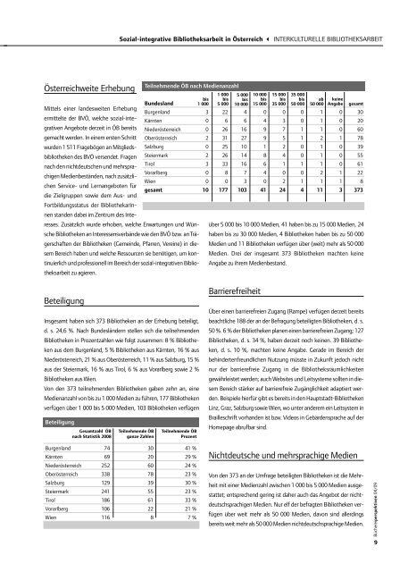 04/09 - publikationen.bvoe.at - Büchereiverband Österreichs