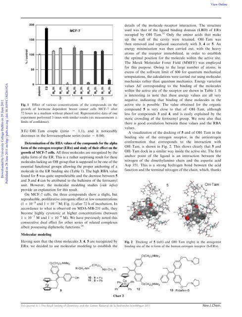 A new series of ferrocifen derivatives, bearing two aminoalkyl chains