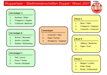 Wuppertaler - Stadtmeisterschaften Doppel / Mixed 2007