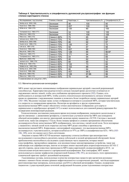 2011 ASA/ACCF/AHA/AANN/AANS/ACR/ASNR/CNS/