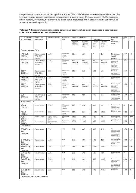 2011 ASA/ACCF/AHA/AANN/AANS/ACR/ASNR/CNS/