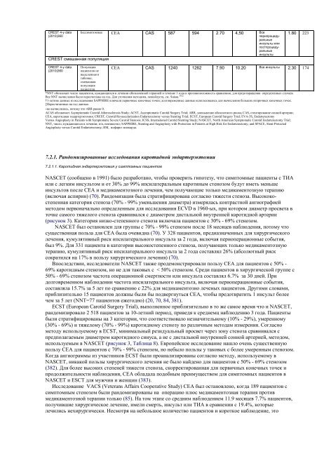 2011 ASA/ACCF/AHA/AANN/AANS/ACR/ASNR/CNS/