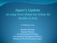 Japan Country Presentation - Clean Air Initiative