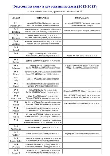 aux!conseils!de!classe! - page d'accueil de l'association des parents ...