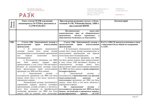 ТАБЛИЦА Предложений по поправкам Российской ... - РАЭК