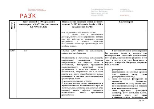 ТАБЛИЦА Предложений по поправкам Российской ... - РАЭК