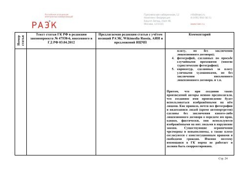 ТАБЛИЦА Предложений по поправкам Российской ... - РАЭК