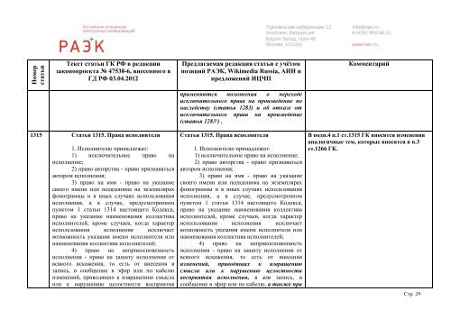 ТАБЛИЦА Предложений по поправкам Российской ... - РАЭК