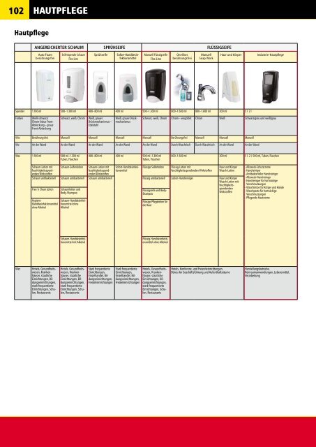 PRODUKTKATALOG Erfah - Rubbermaid Commercial Products