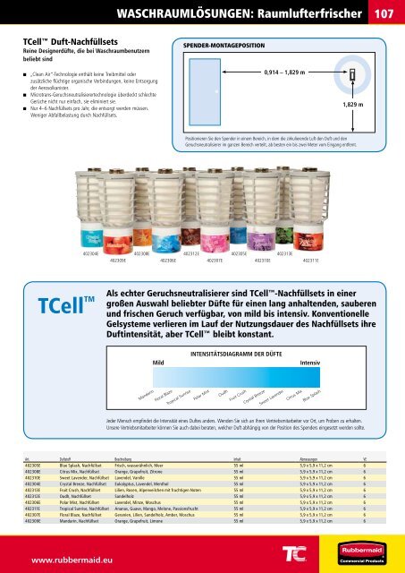 PRODUKTKATALOG Erfah - Rubbermaid Commercial Products