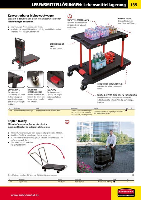 PRODUKTKATALOG Erfah - Rubbermaid Commercial Products