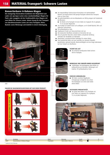 PRODUKTKATALOG Erfah - Rubbermaid Commercial Products