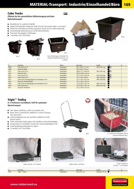 PRODUKTKATALOG Erfah - Rubbermaid Commercial Products