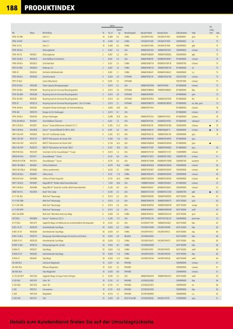 PRODUKTKATALOG Erfah - Rubbermaid Commercial Products