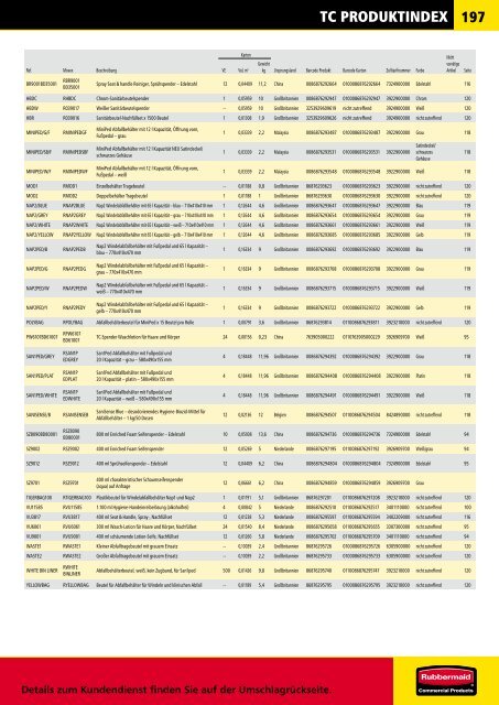 PRODUKTKATALOG Erfah - Rubbermaid Commercial Products