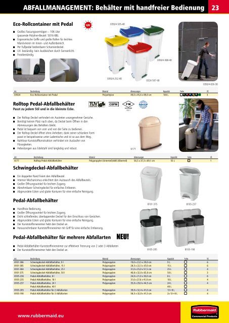 PRODUKTKATALOG Erfah - Rubbermaid Commercial Products