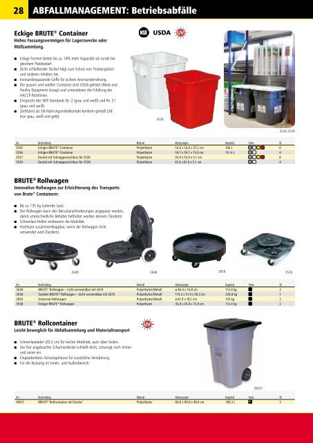 PRODUKTKATALOG Erfah - Rubbermaid Commercial Products