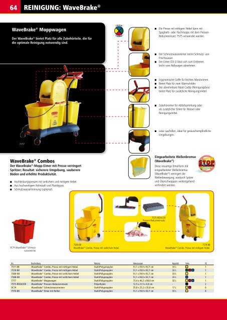 PRODUKTKATALOG Erfah - Rubbermaid Commercial Products