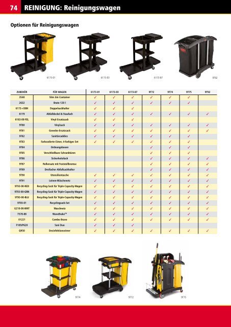 PRODUKTKATALOG Erfah - Rubbermaid Commercial Products