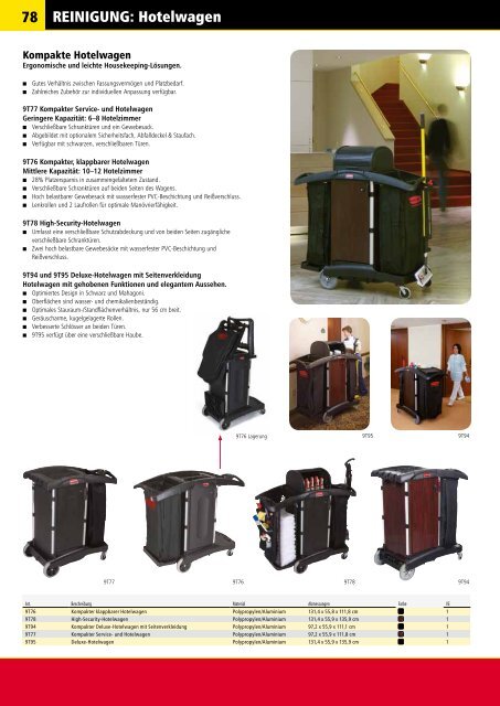 PRODUKTKATALOG Erfah - Rubbermaid Commercial Products