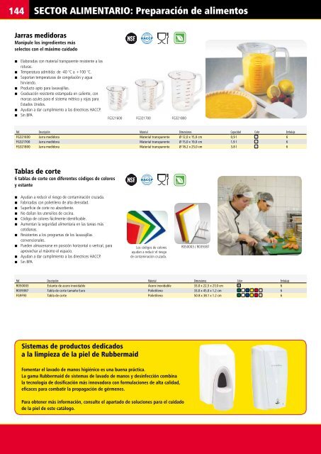 Sector alimentario - Rubbermaid Commercial Products