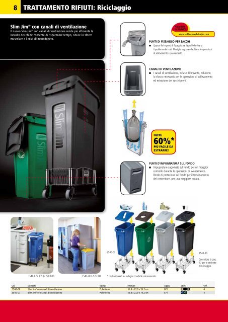 CATALOGO PRODOTTI L'espe - Rubbermaid Commercial Products