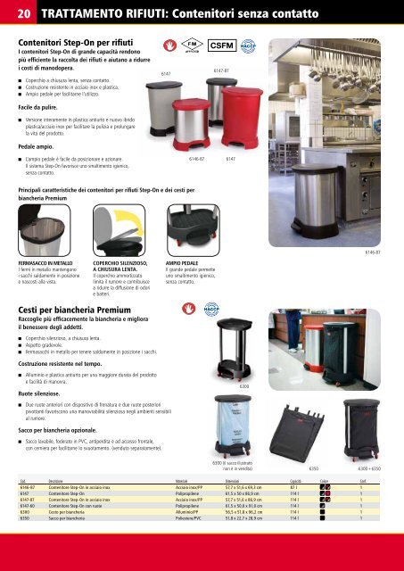 CATALOGO PRODOTTI L'espe - Rubbermaid Commercial Products