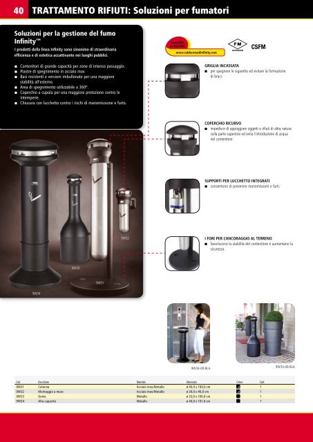 CATALOGO PRODOTTI L'espe - Rubbermaid Commercial Products