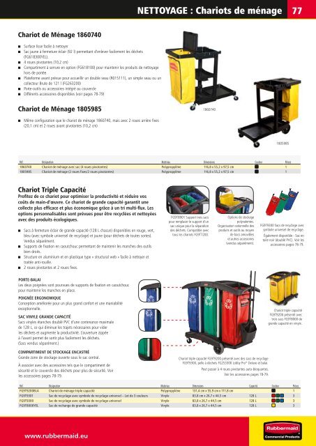 Nettoyage - Rubbermaid Commercial Products