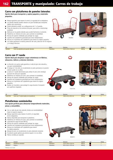 cATÁLOGO DE PRODUcTOS La ex - Rubbermaid Commercial ...