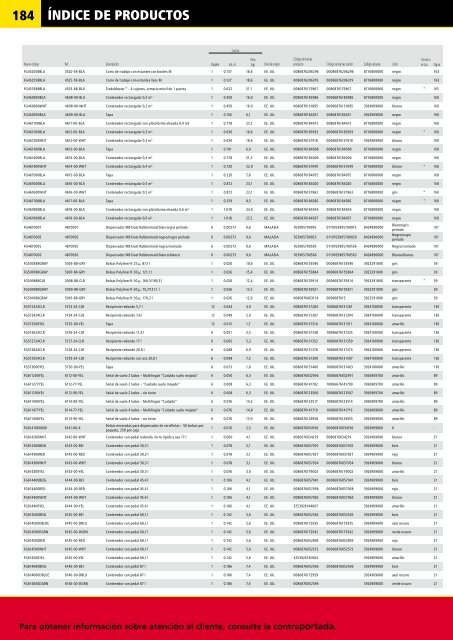 cATÁLOGO DE PRODUcTOS La ex - Rubbermaid Commercial ...