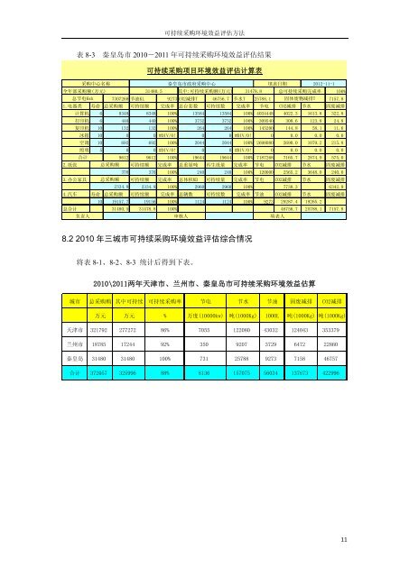 可持续采购环境效益评估方法 - Sustainable Public Procurement in ...