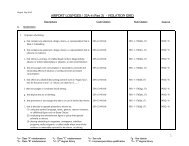 AIRPORT LOUNGES / 32A-4 - Utah Department of Alcoholic ...