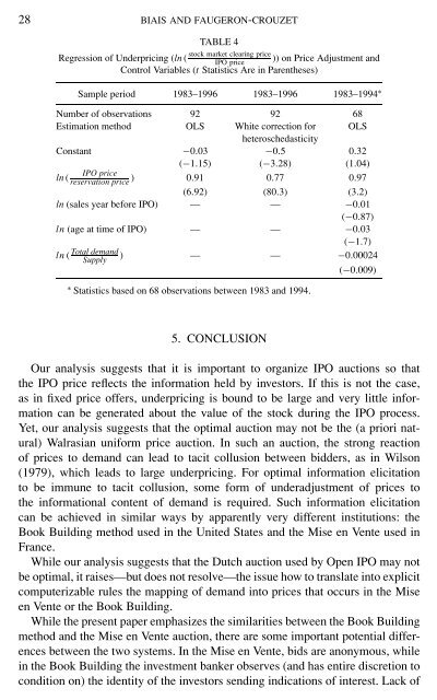 IPO Auctions: English, Dutch, ... French, and Internet