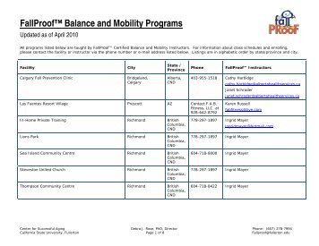 All FallProof™ Balance and Mobility programs listed below are ...