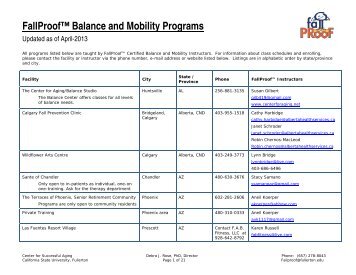 Click on this link for a listing of FallProof Balance & Mobility classes