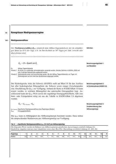 Methoden zur Untersuchung und Beurteilung der ... - Bafu - CH