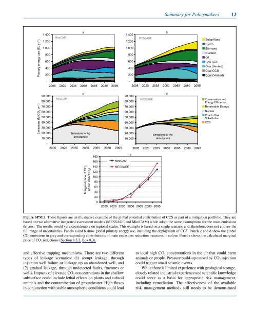 carbon dioxide capture and storage carbon dioxide capture and ...