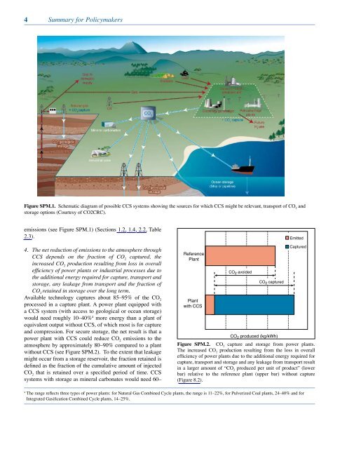 carbon dioxide capture and storage carbon dioxide capture and ...