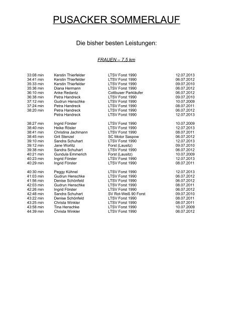 PUSACKER SOMMERLAUF - LTSV Forst 1990