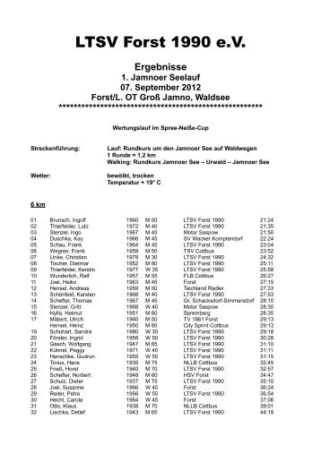 Jamnoer Seelauf - LTSV Forst 1990