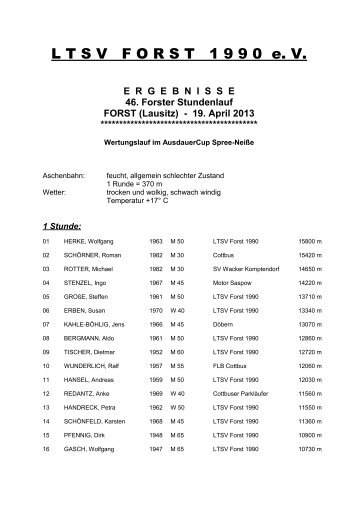 Stundenlauf - LTSV Forst 1990