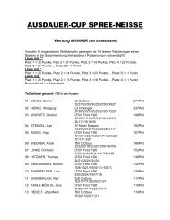 Cup-Sieger 2011 - LTSV Forst 1990